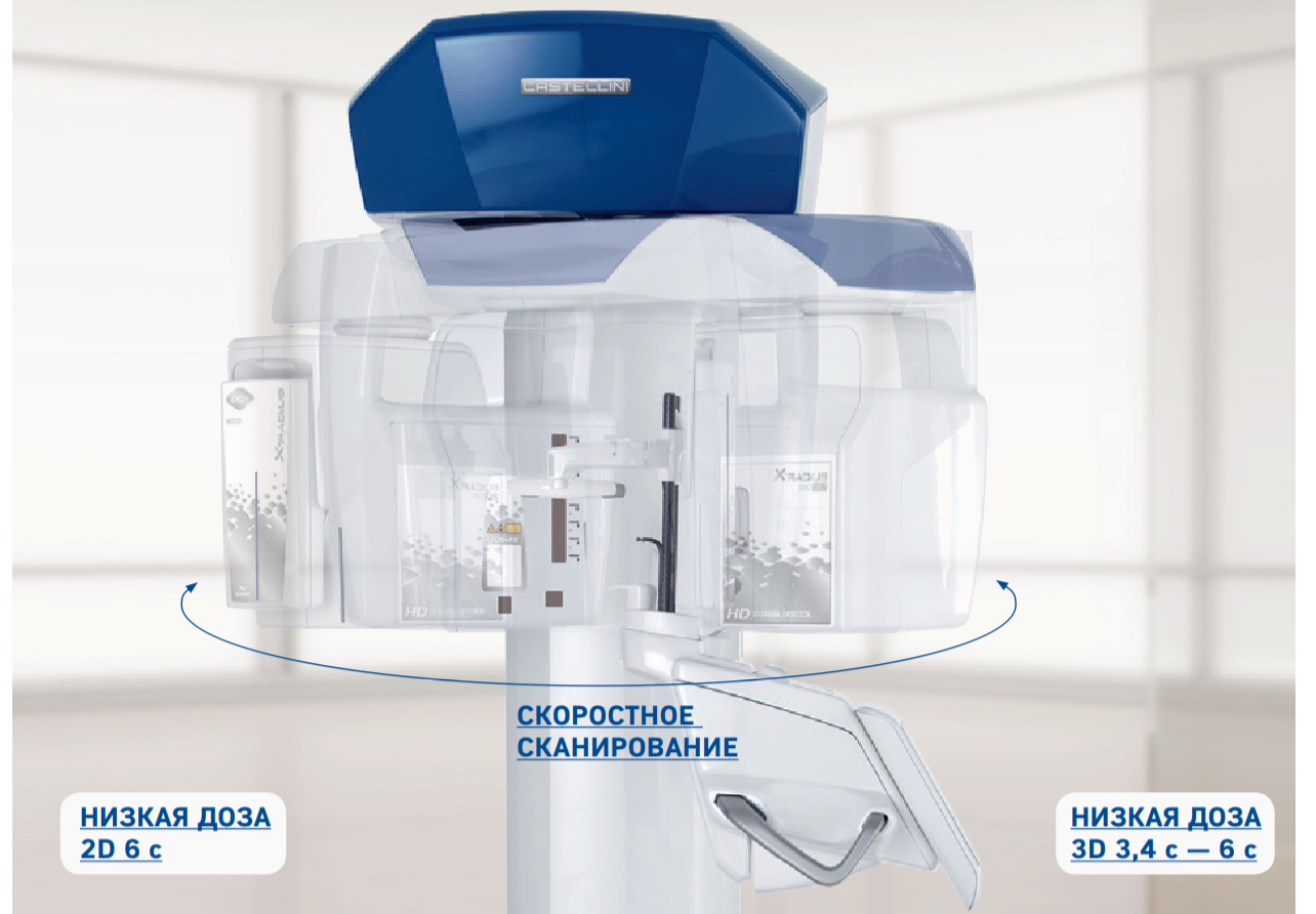 Castellini X-Radius Trio Plus Comfort 16x18 - дентальный 3D томограф с цефалостатом, фото 8